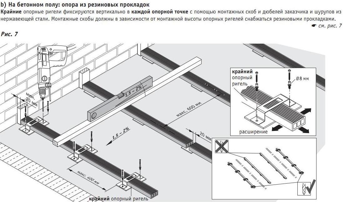 террасная доска схема монтажа