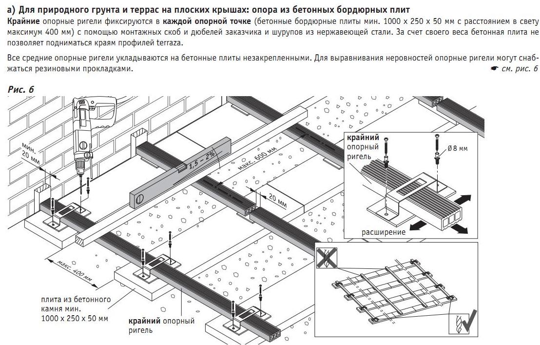 Террасная доска чертежи