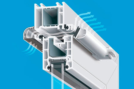 Приточный клапан на пластиковые окна, описание приточной вентиляции для  пластиковых окон